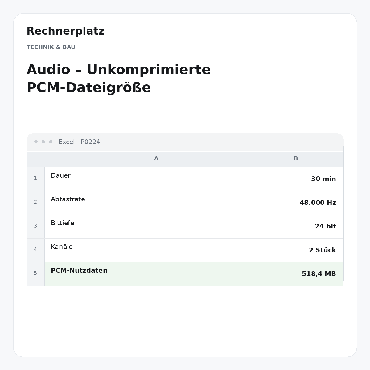 Rechnerplatz – Audio – Unkomprimierte PCM-Dateigröße, Excel-Übersicht mit Eingaben und Ergebnis.