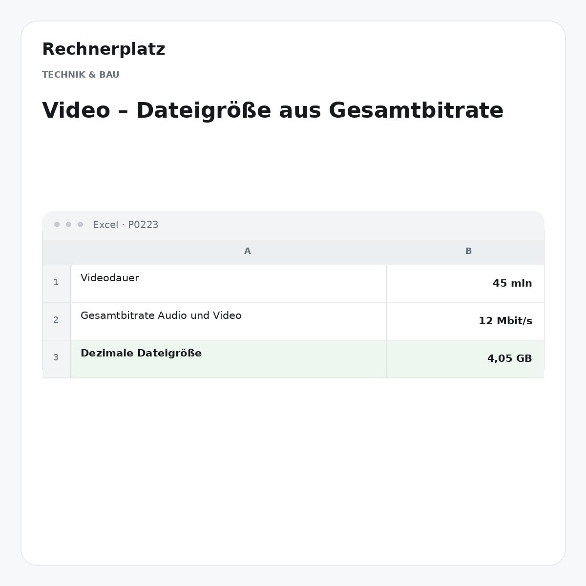 Rechnerplatz – Video – Dateigröße aus Gesamtbitrate, Excel-Übersicht mit Eingaben und Ergebnis.