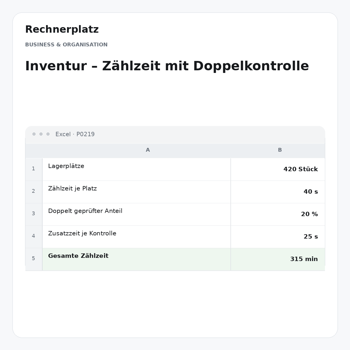 Rechnerplatz – Inventur – Zählzeit mit Doppelkontrolle, Excel-Übersicht mit Eingaben und Ergebnis.