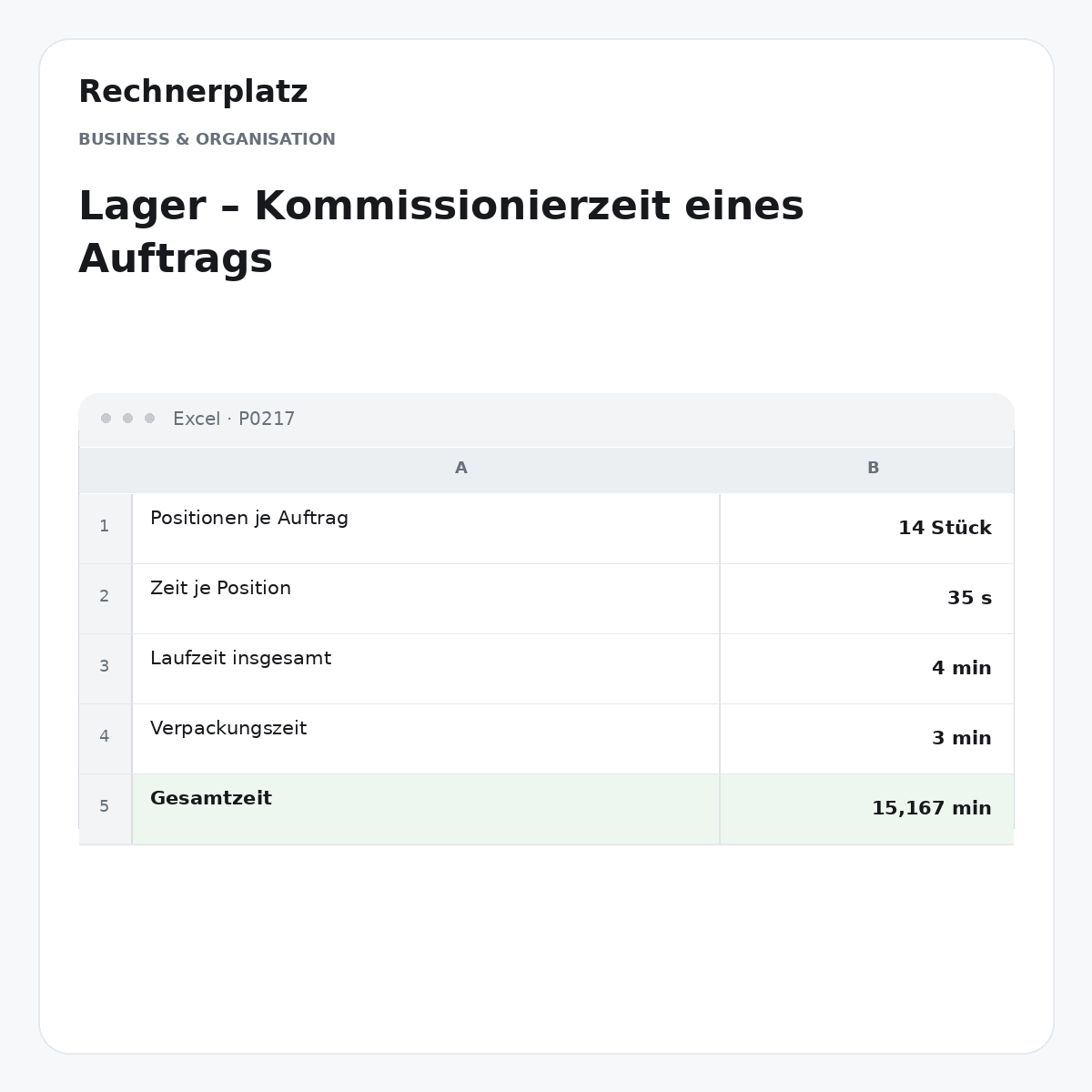 Rechnerplatz – Lager – Kommissionierzeit eines Auftrags, Excel-Übersicht mit Eingaben und Ergebnis.