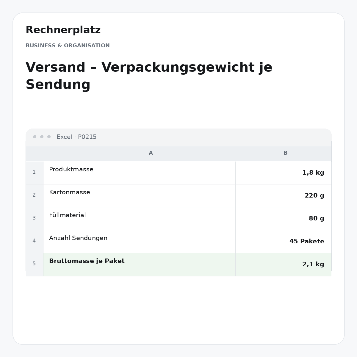 Rechnerplatz – Versand – Verpackungsgewicht je Sendung, Excel-Übersicht mit Eingaben und Ergebnis.
