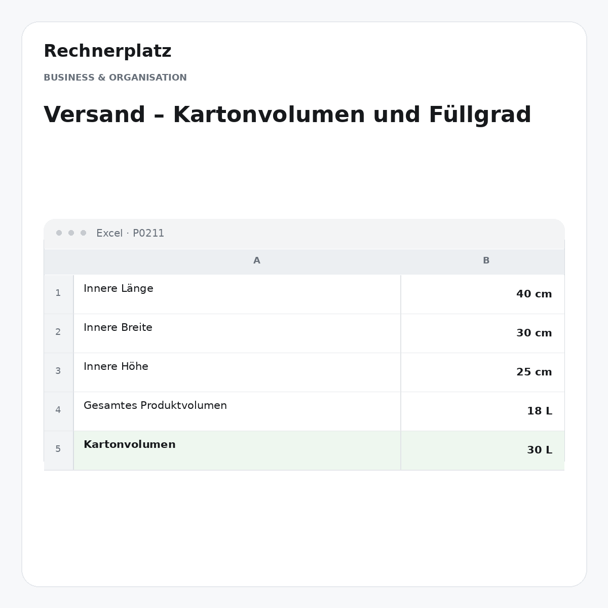 Rechnerplatz – Versand – Kartonvolumen und Füllgrad, Excel-Übersicht mit Eingaben und Ergebnis.