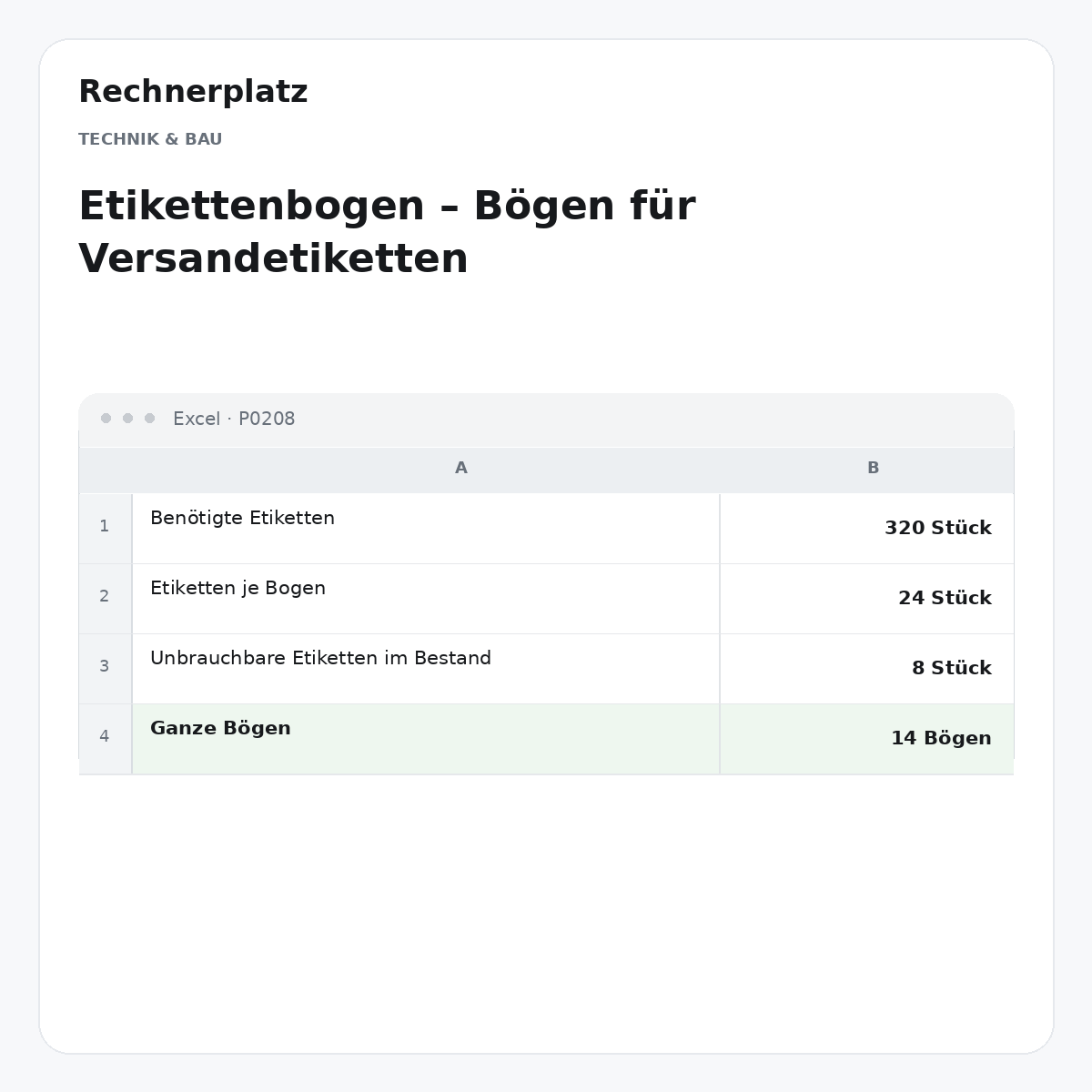 Rechnerplatz – Etikettenbogen – Bögen für Versandetiketten, Excel-Übersicht mit Eingaben und Ergebnis.