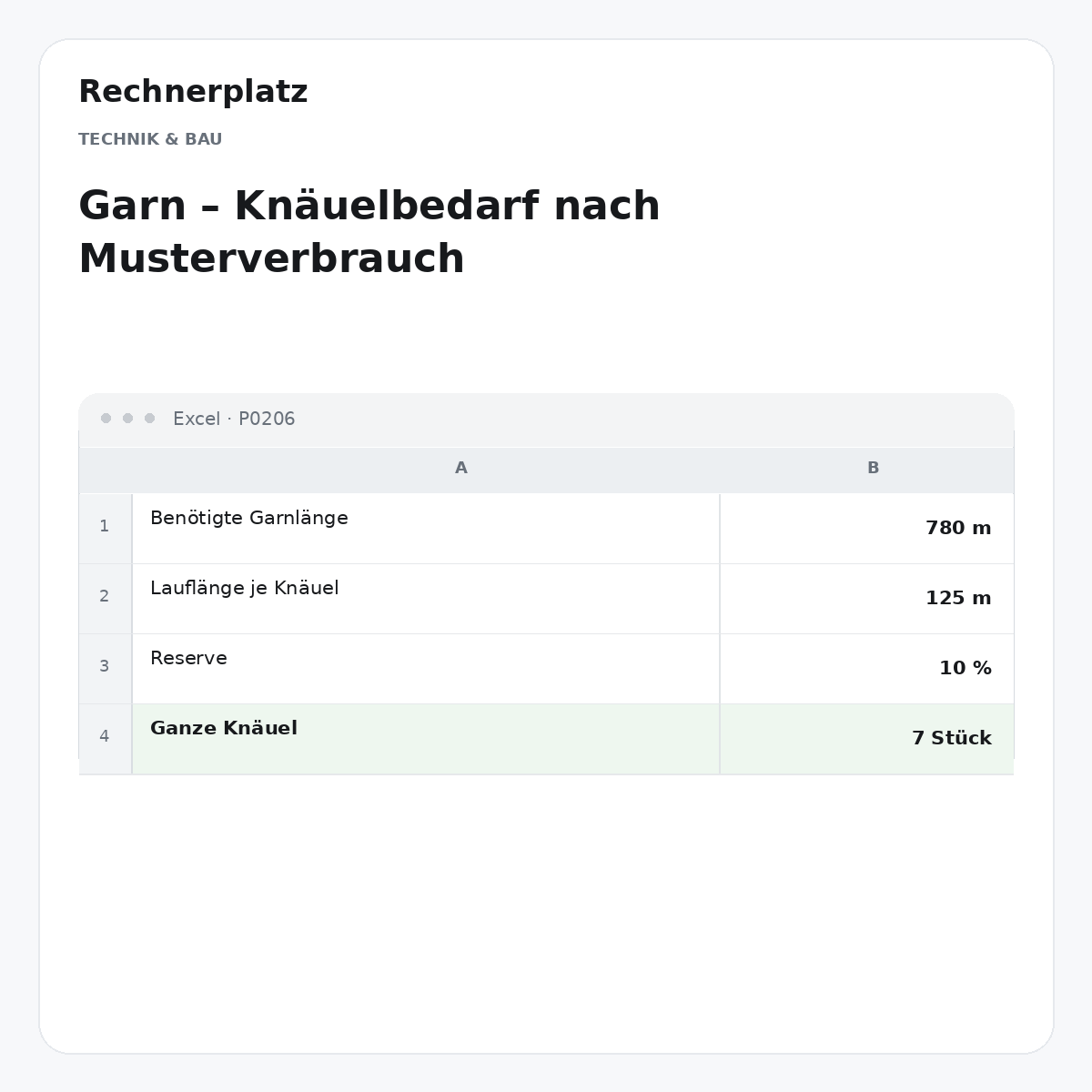 Rechnerplatz – Garn – Knäuelbedarf nach Musterverbrauch, Excel-Übersicht mit Eingaben und Ergebnis.