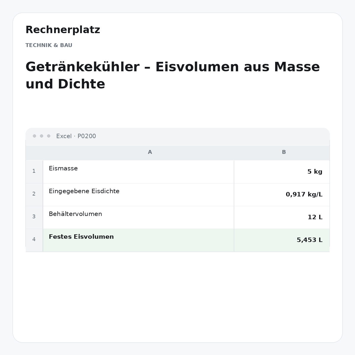 Rechnerplatz – Getränkekühler – Eisvolumen aus Masse und Dichte, Excel-Übersicht mit Eingaben und Ergebnis.