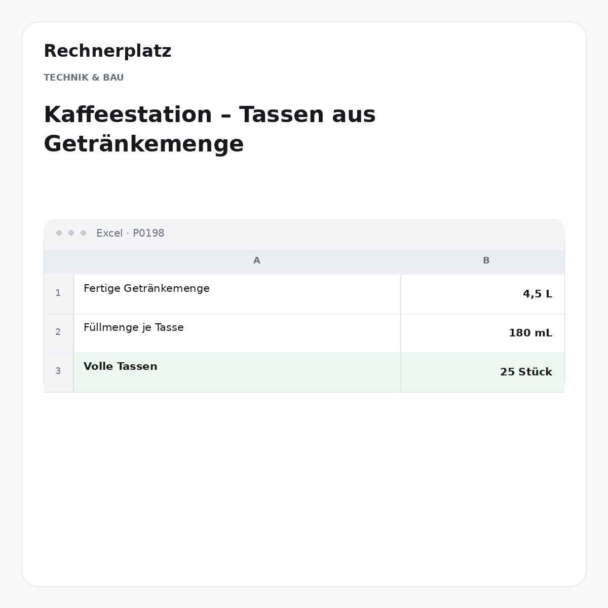 Rechnerplatz – Kaffeestation – Tassen aus Getränkemenge, Excel-Übersicht mit Eingaben und Ergebnis.