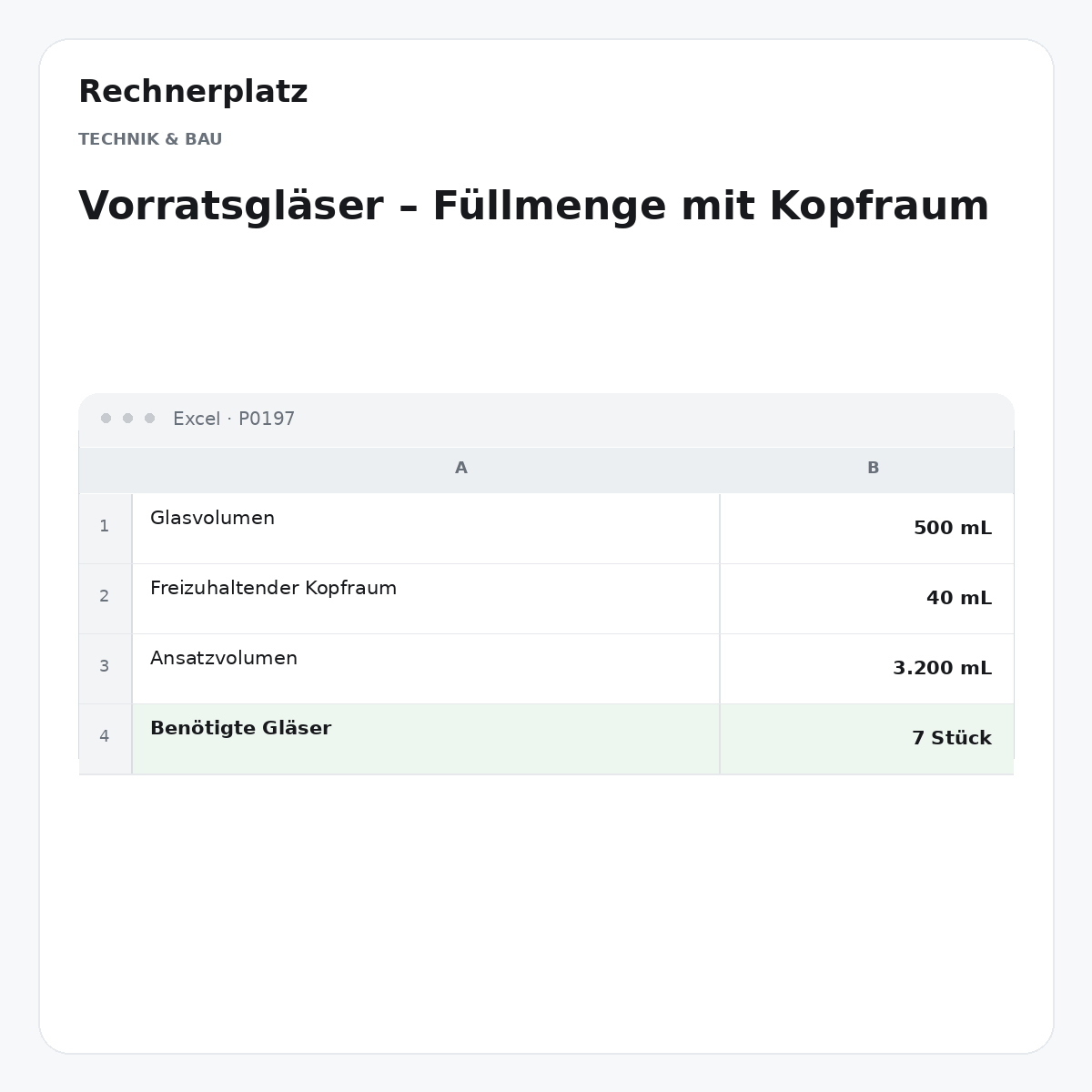 Rechnerplatz – Vorratsgläser – Füllmenge mit Kopfraum, Excel-Übersicht mit Eingaben und Ergebnis.
