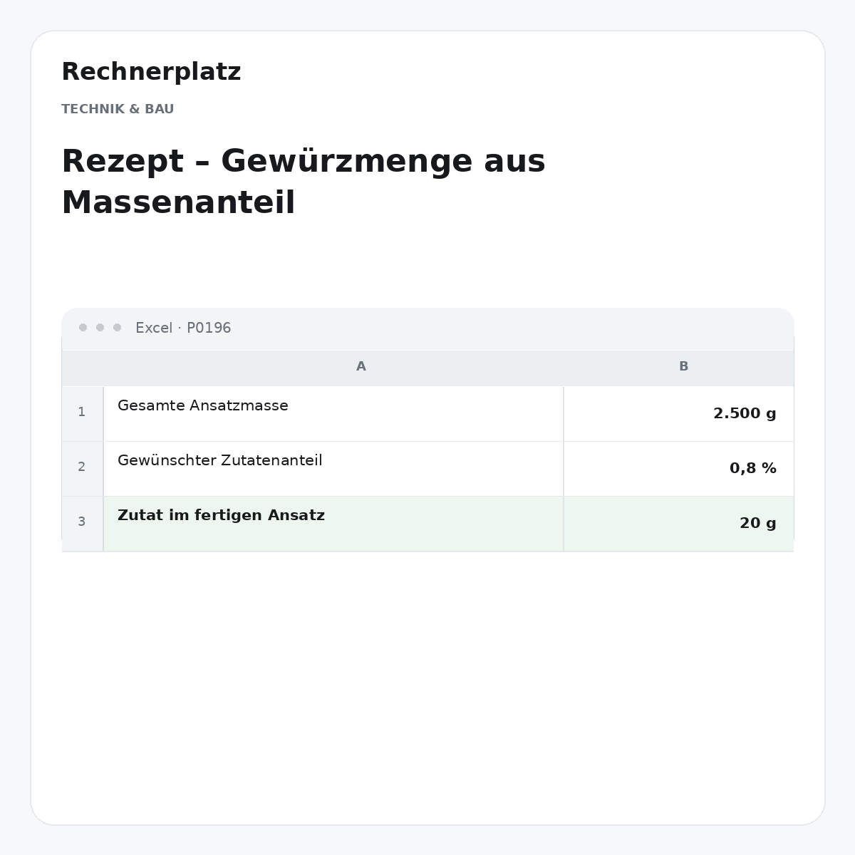 Rechnerplatz – Rezept – Gewürzmenge aus Massenanteil, Excel-Übersicht mit Eingaben und Ergebnis.