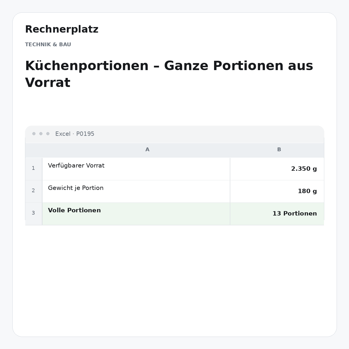 Rechnerplatz – Küchenportionen – Ganze Portionen aus Vorrat, Excel-Übersicht mit Eingaben und Ergebnis.