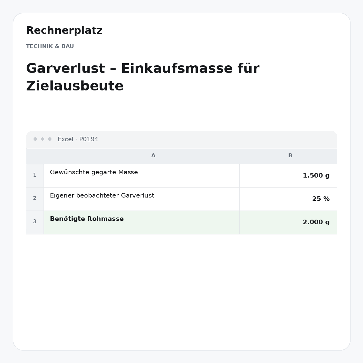 Rechnerplatz – Garverlust – Einkaufsmasse für Zielausbeute, Excel-Übersicht mit Eingaben und Ergebnis.