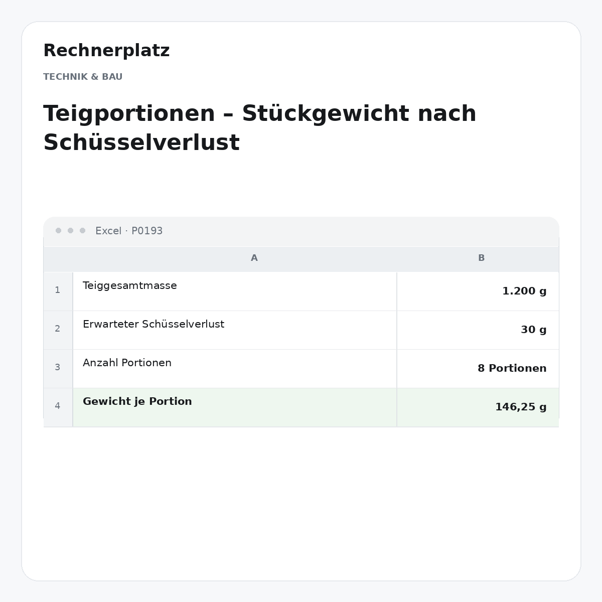 Rechnerplatz – Teigportionen – Stückgewicht nach Schüsselverlust, Excel-Übersicht mit Eingaben und Ergebnis.
