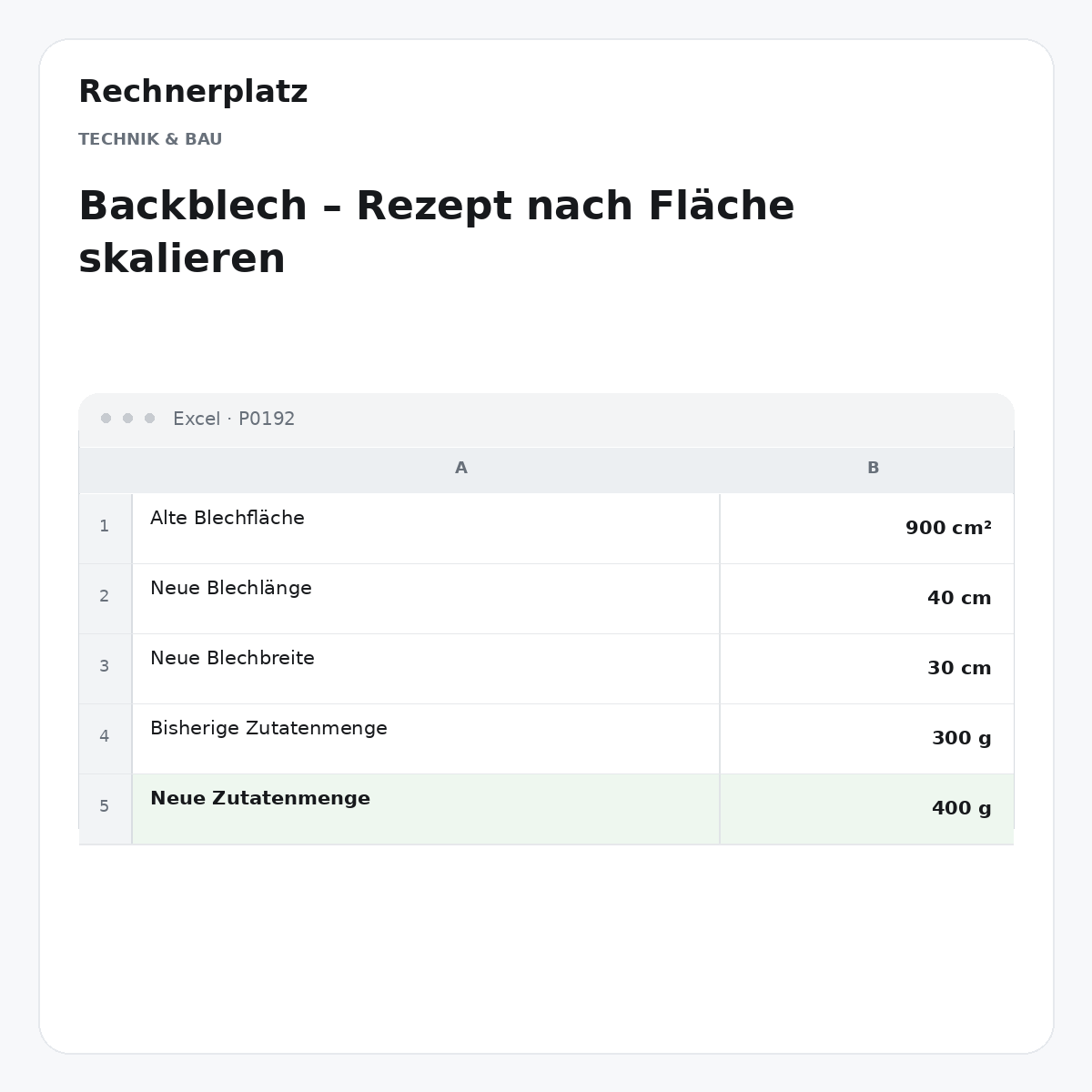 Rechnerplatz – Backblech – Rezept nach Fläche skalieren, Excel-Übersicht mit Eingaben und Ergebnis.