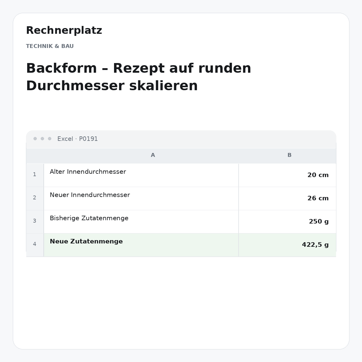 Rechnerplatz – Backform – Rezept auf runden Durchmesser skalieren, Excel-Übersicht mit Eingaben und Ergebnis.