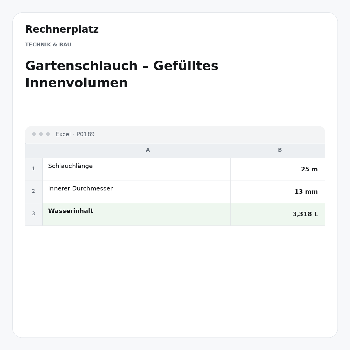 Rechnerplatz – Gartenschlauch – Gefülltes Innenvolumen, Excel-Übersicht mit Eingaben und Ergebnis.