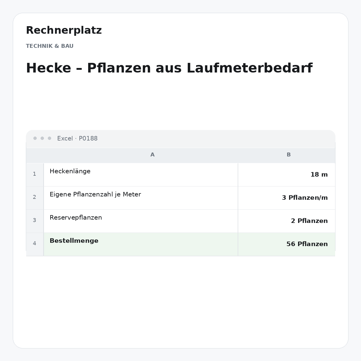 Rechnerplatz – Hecke – Pflanzen aus Laufmeterbedarf, Excel-Übersicht mit Eingaben und Ergebnis.