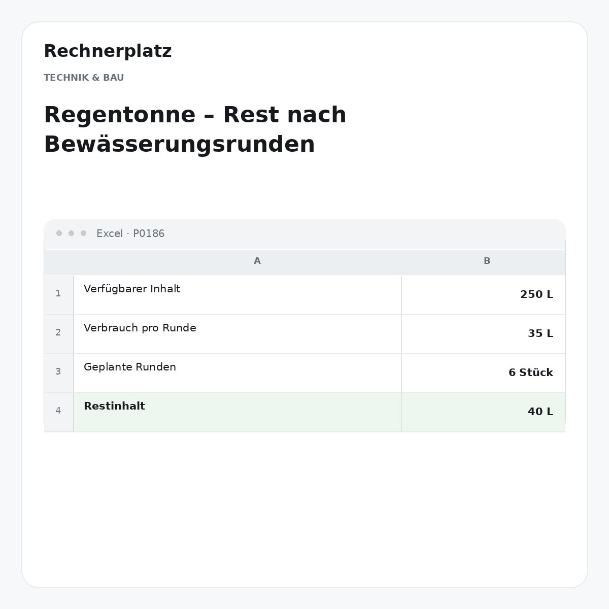 Rechnerplatz – Regentonne – Rest nach Bewässerungsrunden, Excel-Übersicht mit Eingaben und Ergebnis.