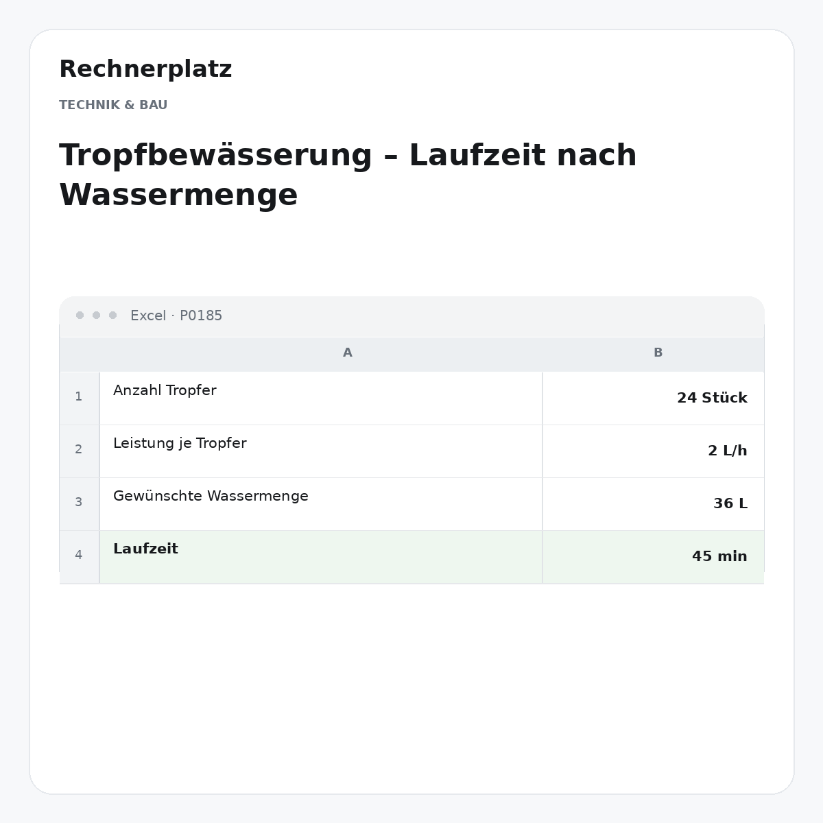Rechnerplatz – Tropfbewässerung – Laufzeit nach Wassermenge, Excel-Übersicht mit Eingaben und Ergebnis.