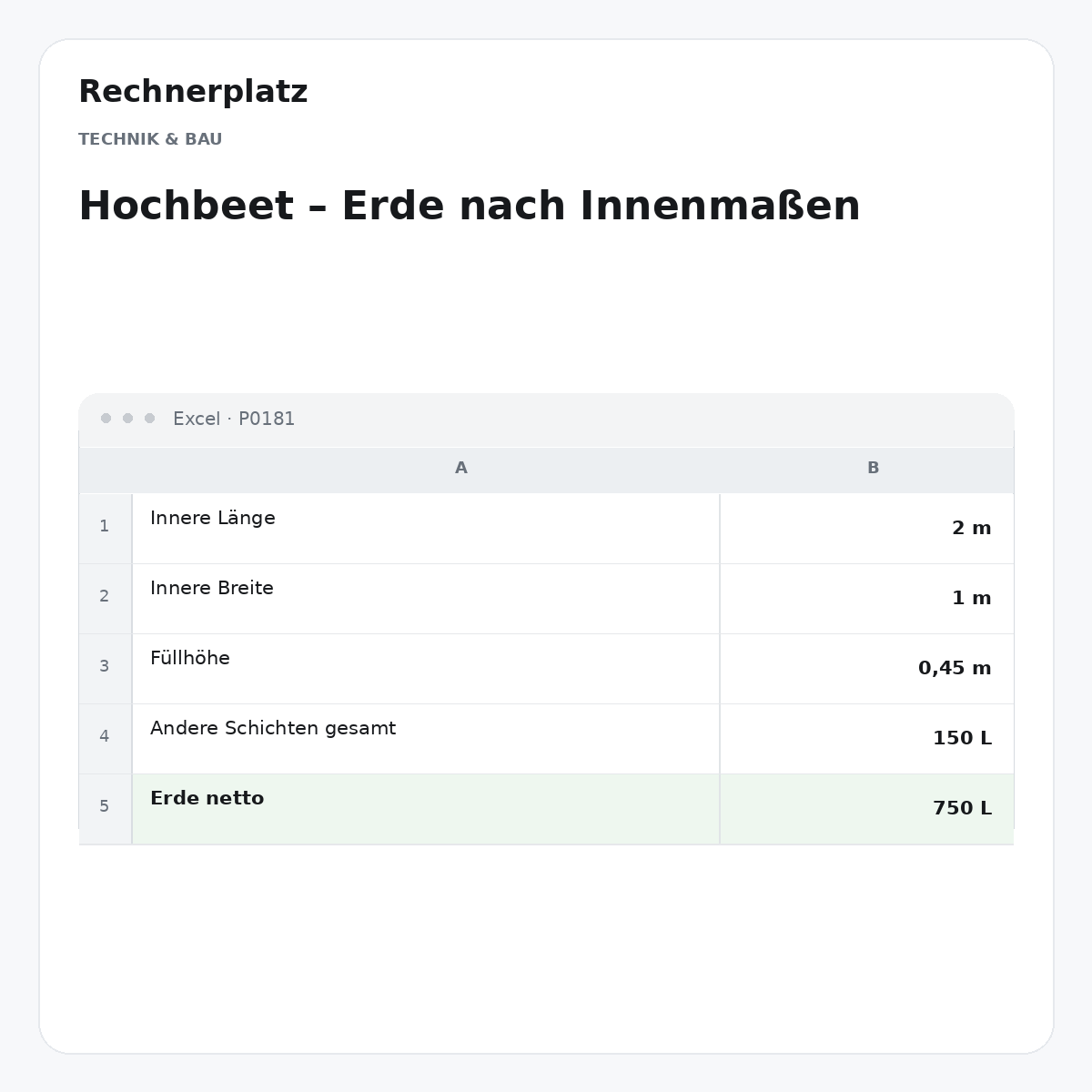Rechnerplatz – Hochbeet – Erde nach Innenmaßen, Excel-Übersicht mit Eingaben und Ergebnis.