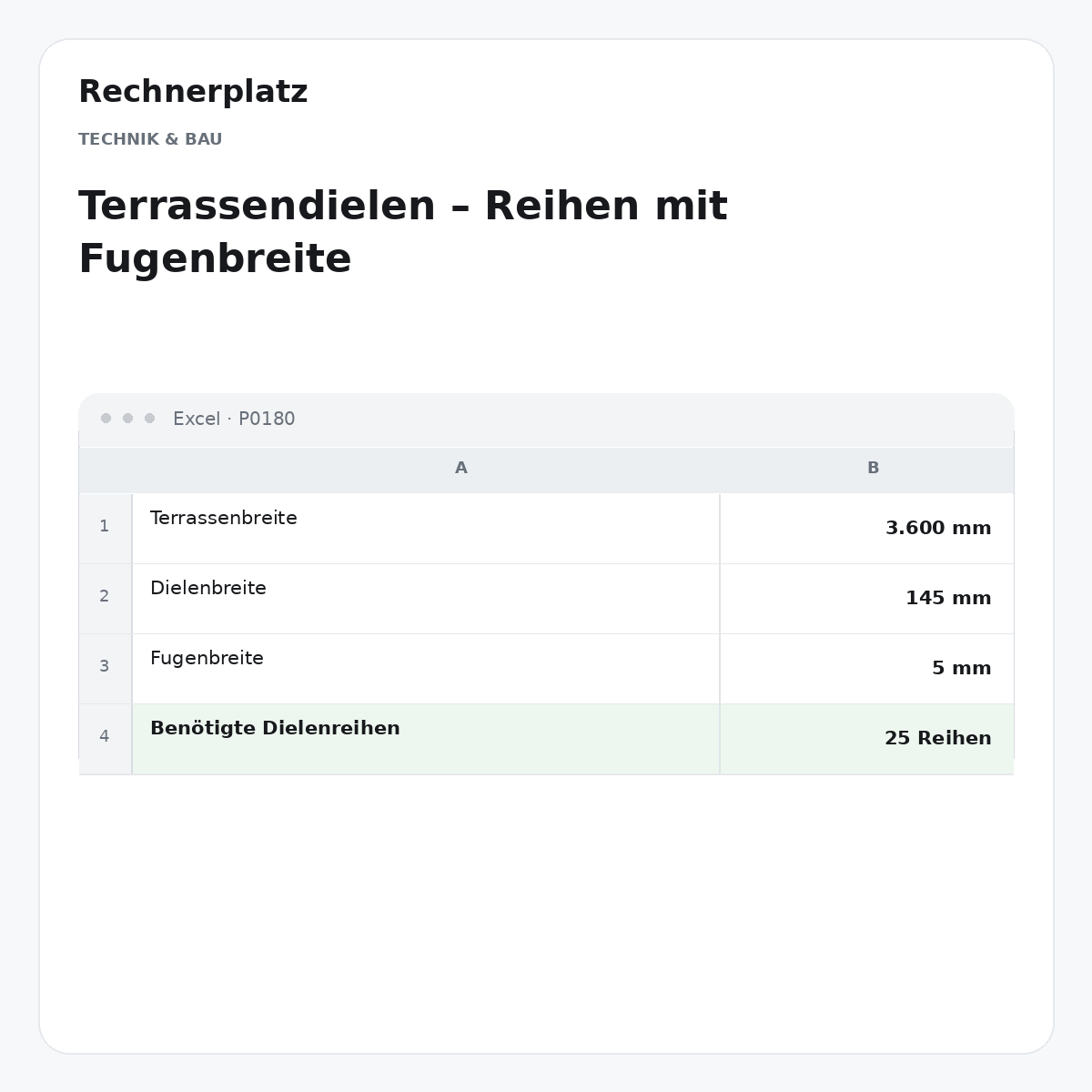 Rechnerplatz – Terrassendielen – Reihen mit Fugenbreite, Excel-Übersicht mit Eingaben und Ergebnis.
