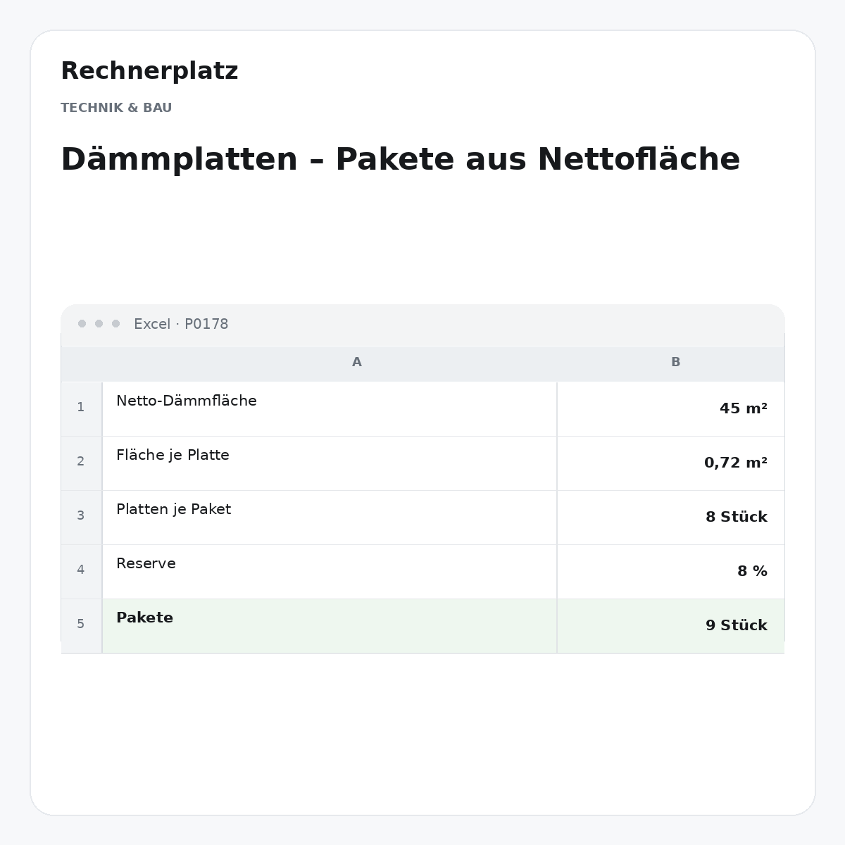Rechnerplatz – Dämmplatten – Pakete aus Nettofläche, Excel-Übersicht mit Eingaben und Ergebnis.