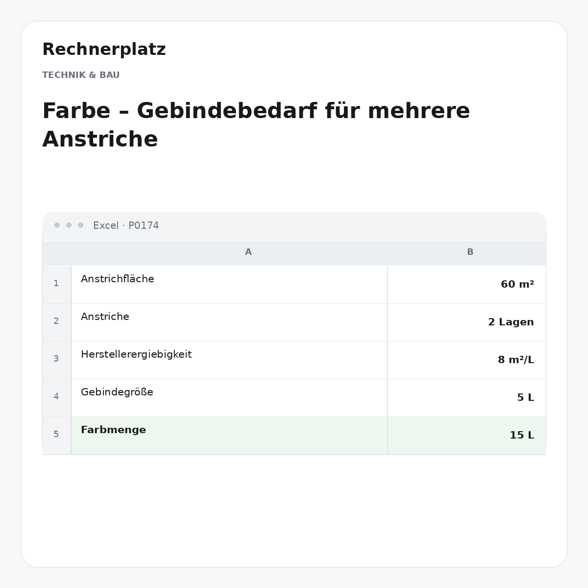 Rechnerplatz – Farbe – Gebindebedarf für mehrere Anstriche, Excel-Übersicht mit Eingaben und Ergebnis.