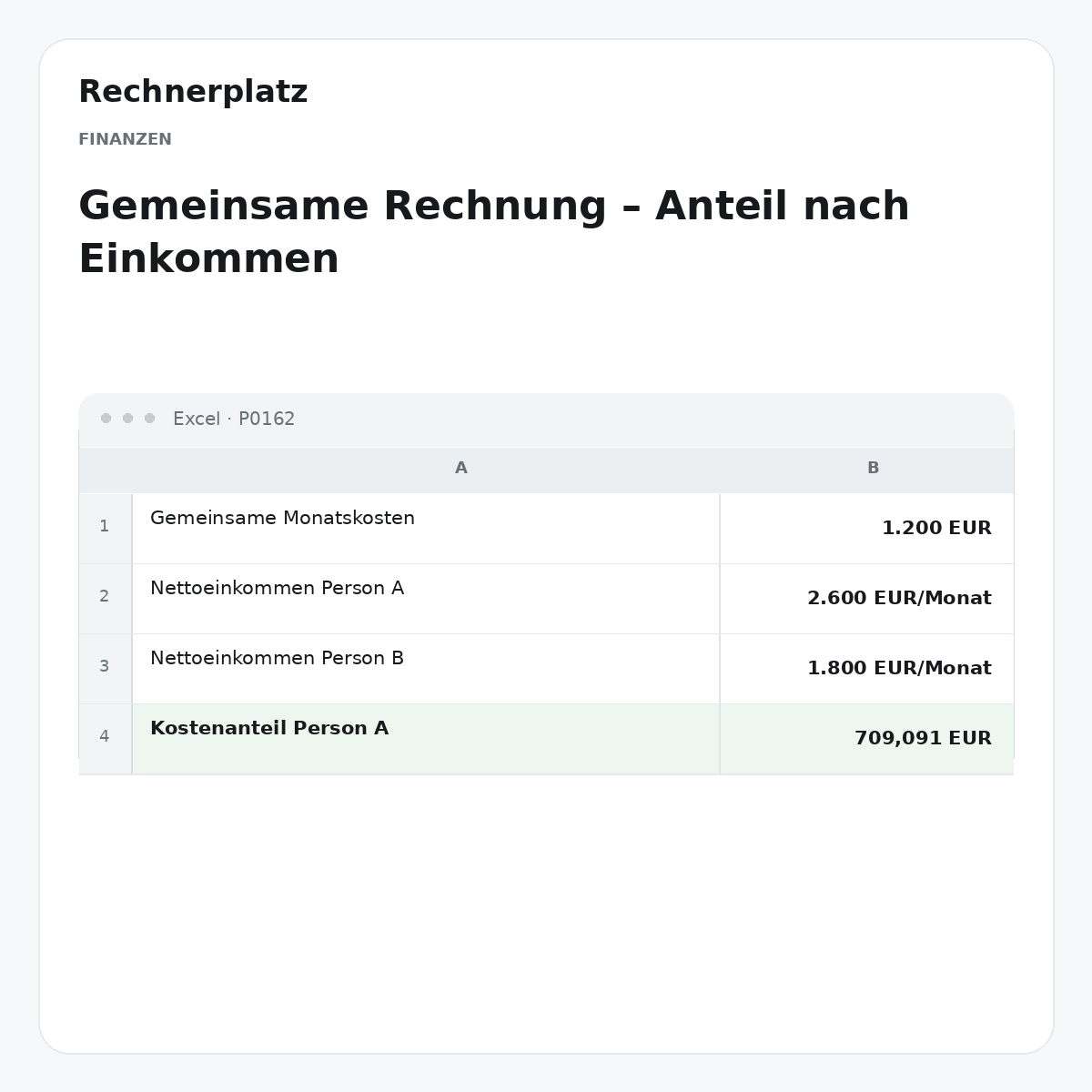 Rechnerplatz – Gemeinsame Rechnung – Anteil nach Einkommen, Excel-Übersicht mit Eingaben und Ergebnis.