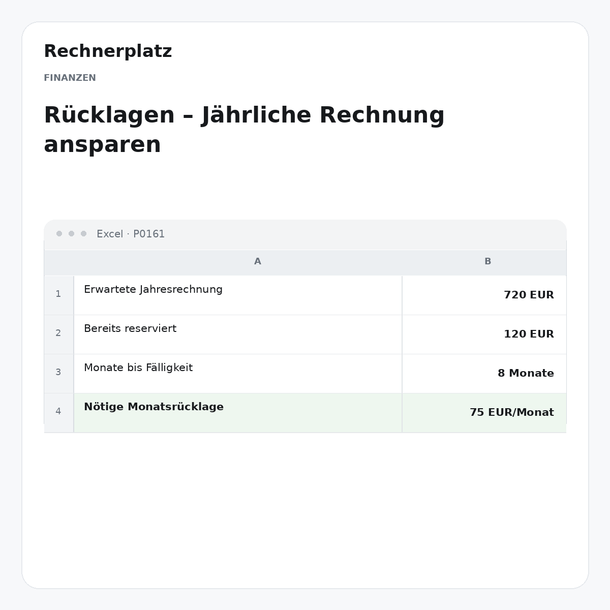 Rechnerplatz – Rücklagen – Jährliche Rechnung ansparen, Excel-Übersicht mit Eingaben und Ergebnis.