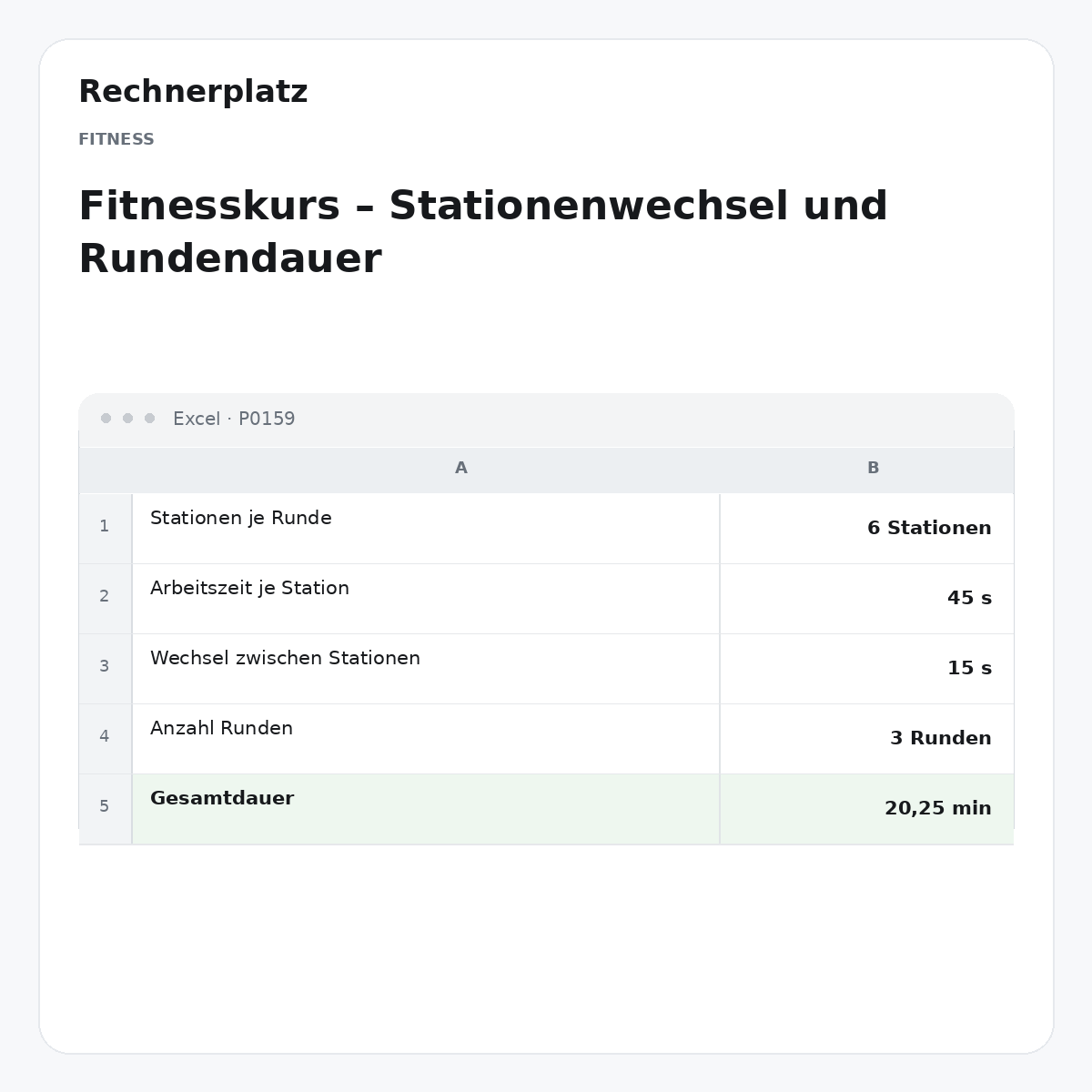 Rechnerplatz – Fitnesskurs – Stationenwechsel und Rundendauer, Excel-Übersicht mit Eingaben und Ergebnis.