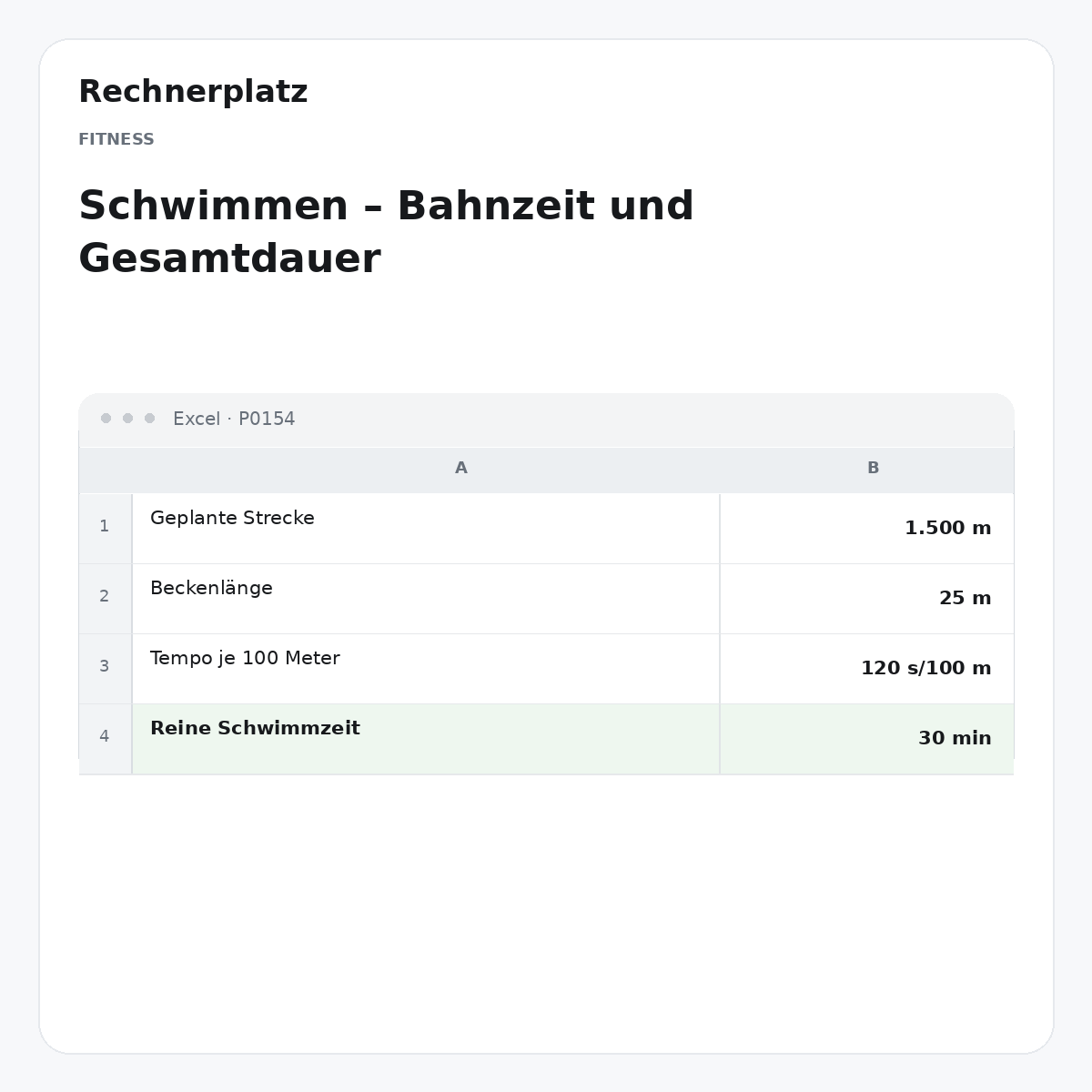 Rechnerplatz – Schwimmen – Bahnzeit und Gesamtdauer, Excel-Übersicht mit Eingaben und Ergebnis.