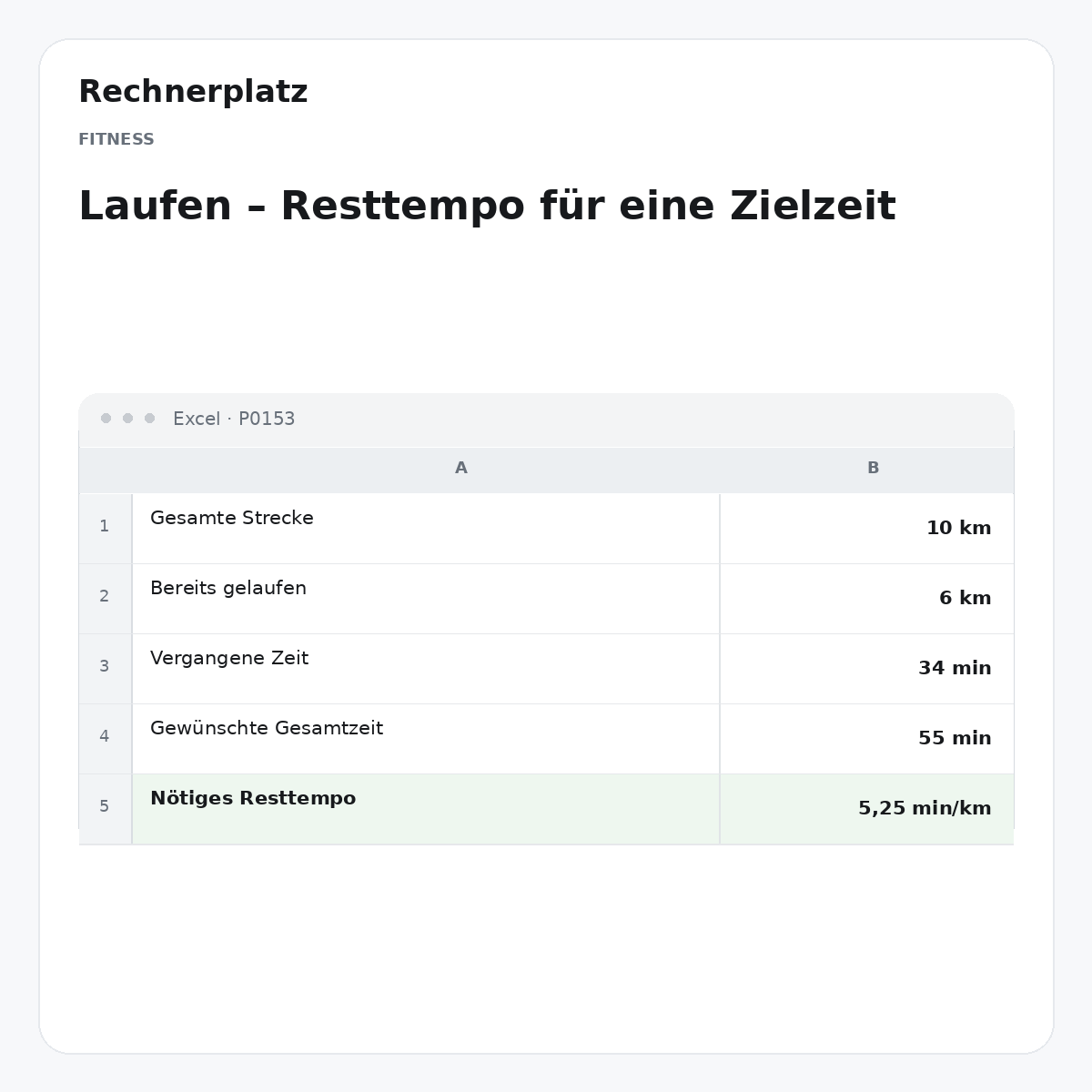 Rechnerplatz – Laufen – Resttempo für eine Zielzeit, Excel-Übersicht mit Eingaben und Ergebnis.