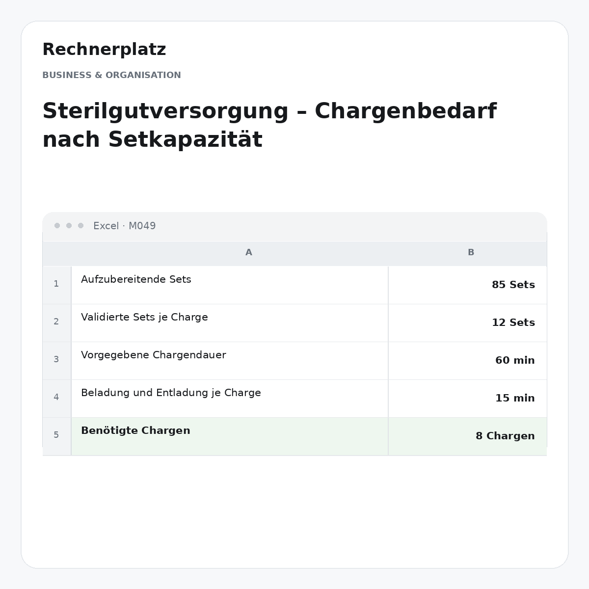 Rechnerplatz – Sterilgutversorgung – Chargenbedarf nach Setkapazität, Excel-Übersicht mit Eingaben und Ergebnis.