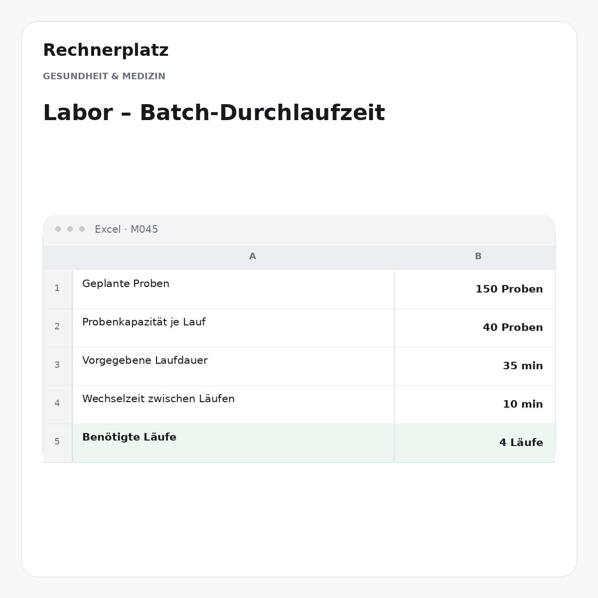 Rechnerplatz – Labor – Batch-Durchlaufzeit, Excel-Übersicht mit Eingaben und Ergebnis.