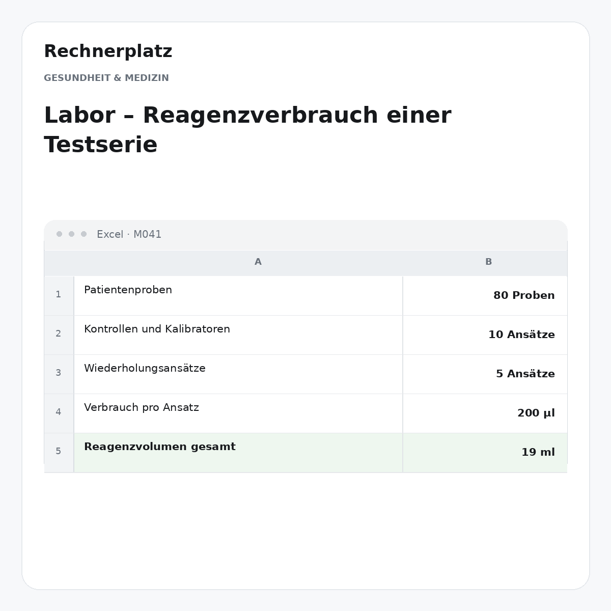 Rechnerplatz – Labor – Reagenzverbrauch einer Testserie, Excel-Übersicht mit Eingaben und Ergebnis.