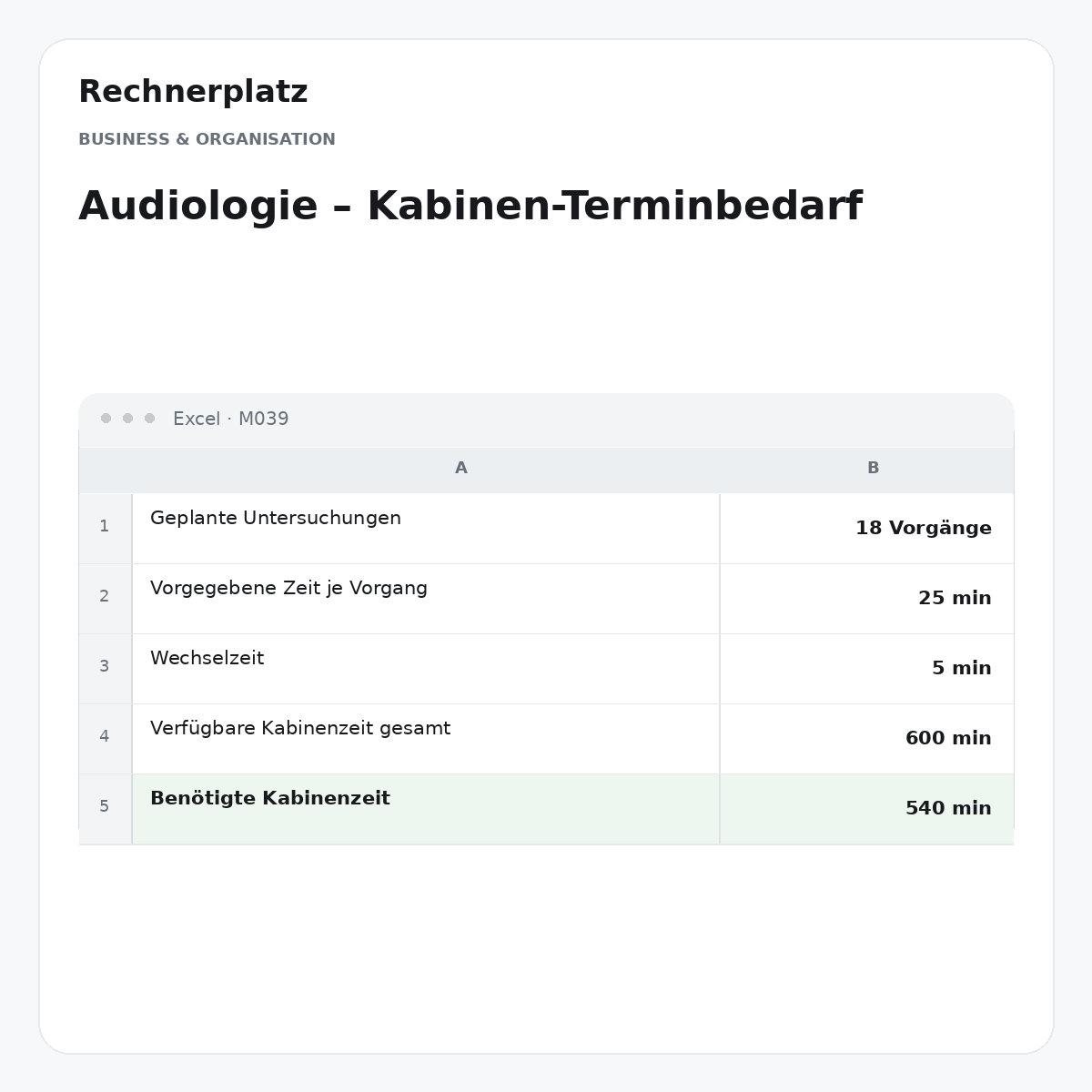 Rechnerplatz – Audiologie – Kabinen-Terminbedarf, Excel-Übersicht mit Eingaben und Ergebnis.