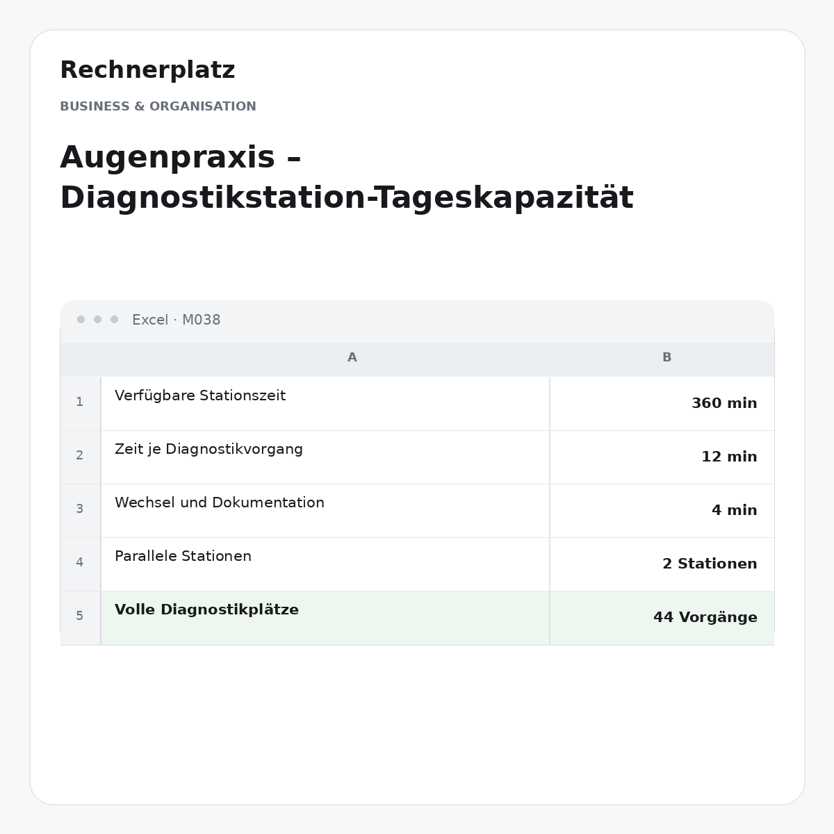 Rechnerplatz – Augenpraxis – Diagnostikstation-Tageskapazität, Excel-Übersicht mit Eingaben und Ergebnis.