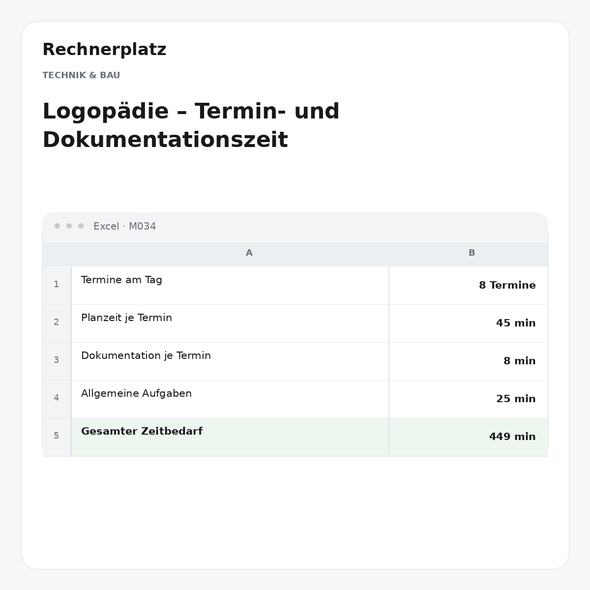 Rechnerplatz – Logopädie – Termin- und Dokumentationszeit, Excel-Übersicht mit Eingaben und Ergebnis.
