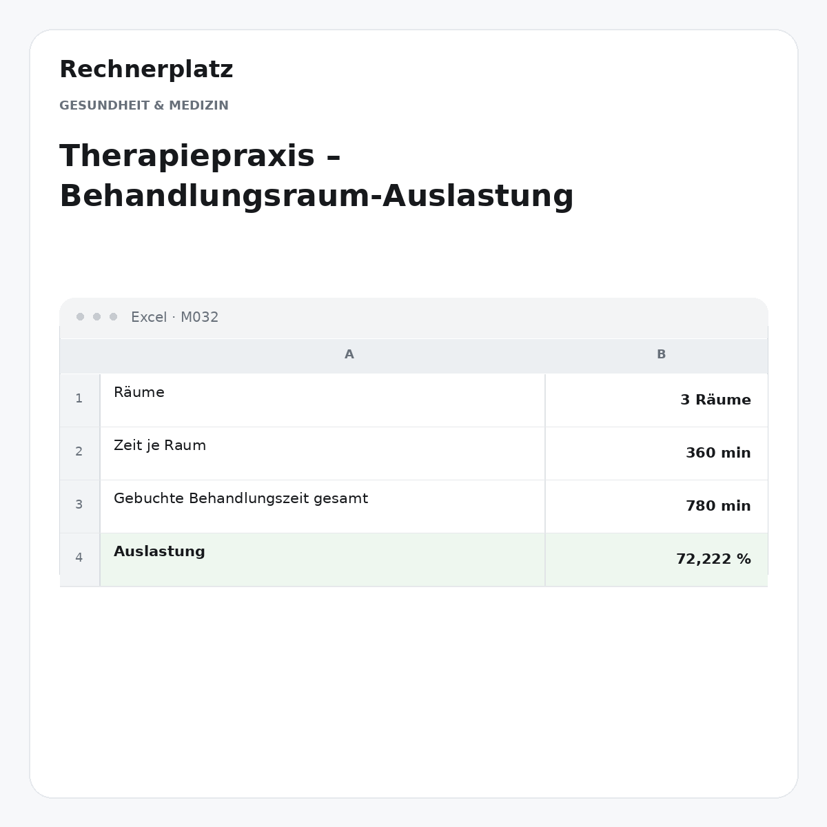 Rechnerplatz – Therapiepraxis – Behandlungsraum-Auslastung, Excel-Übersicht mit Eingaben und Ergebnis.