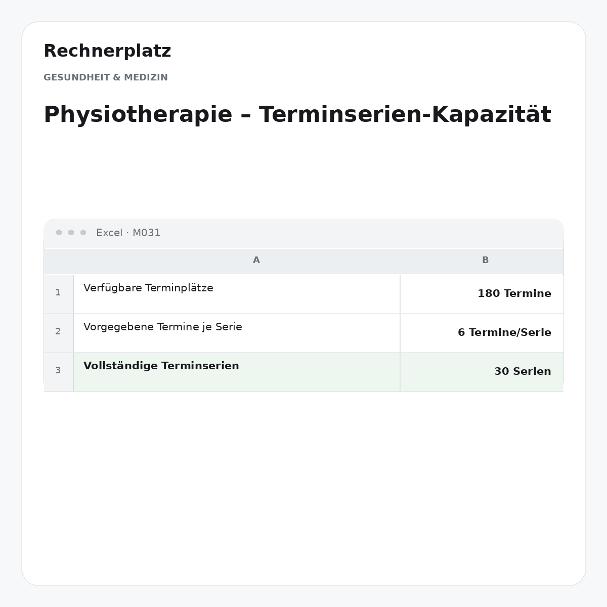 Rechnerplatz – Physiotherapie – Terminserien-Kapazität, Excel-Übersicht mit Eingaben und Ergebnis.
