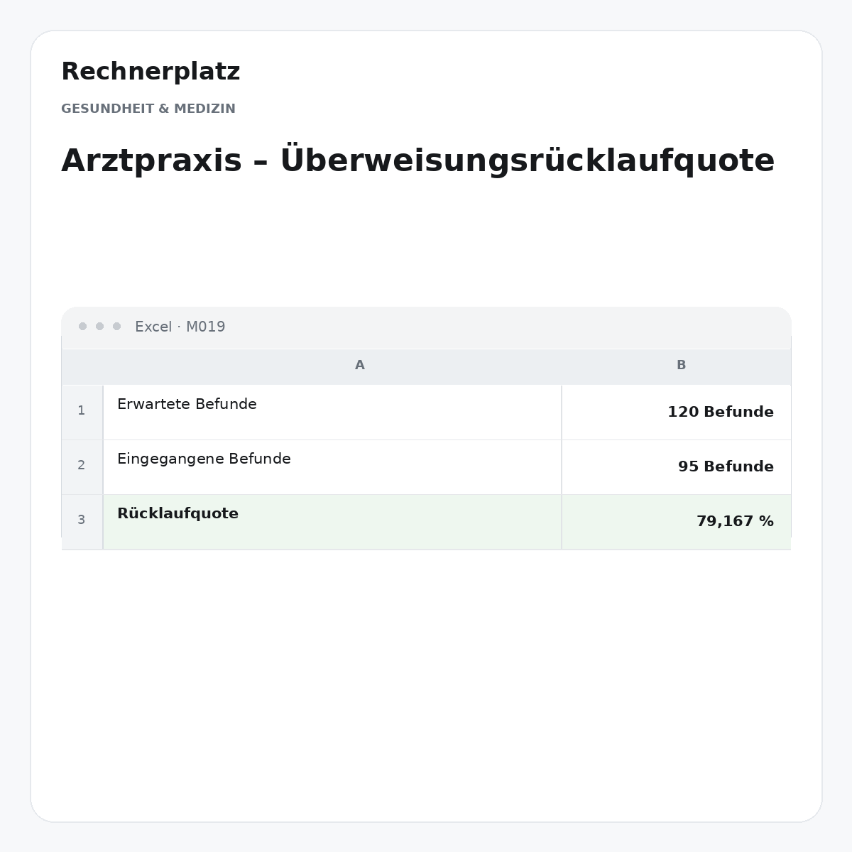 Rechnerplatz – Arztpraxis – Überweisungsrücklaufquote, Excel-Übersicht mit Eingaben und Ergebnis.
