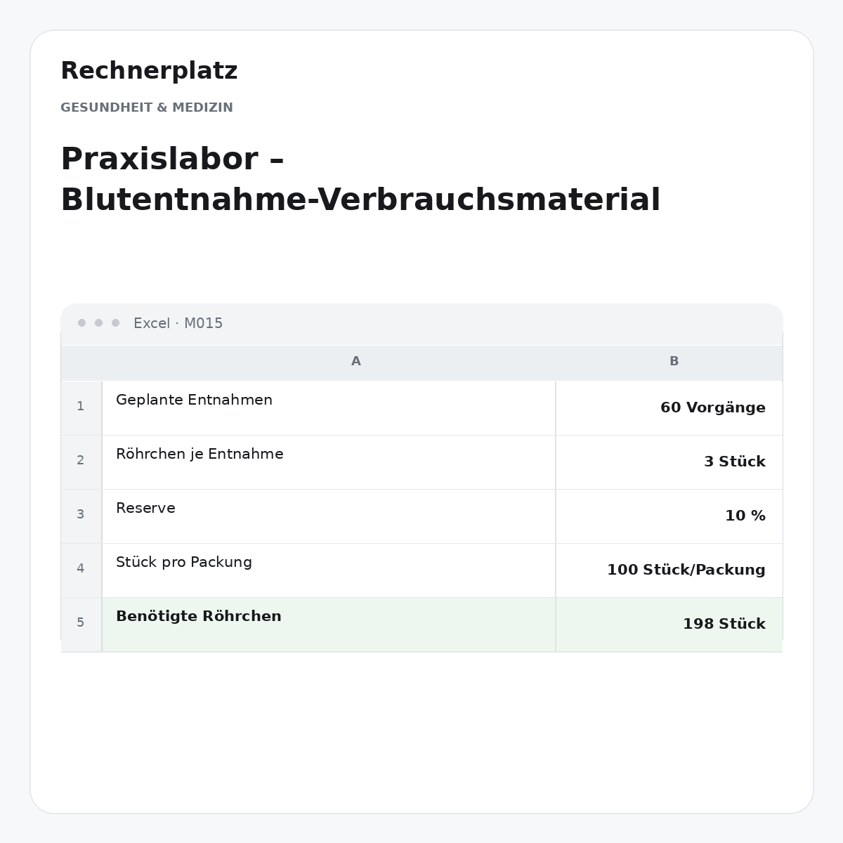 Rechnerplatz – Praxislabor – Blutentnahme-Verbrauchsmaterial, Excel-Übersicht mit Eingaben und Ergebnis.