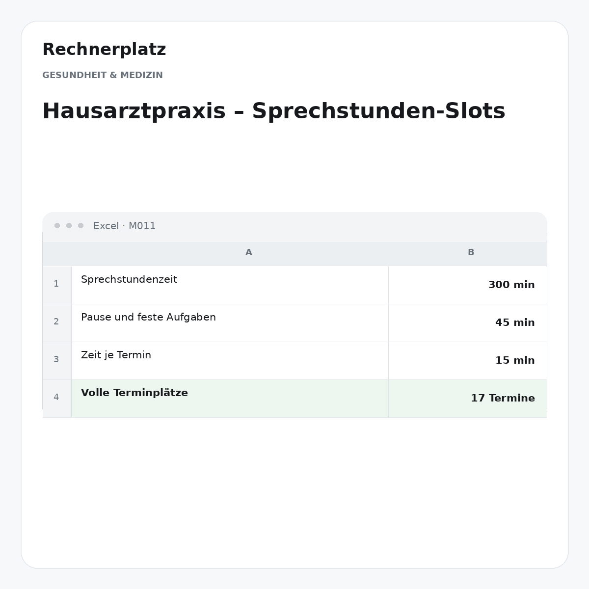 Rechnerplatz – Hausarztpraxis – Sprechstunden-Slots, Excel-Übersicht mit Eingaben und Ergebnis.