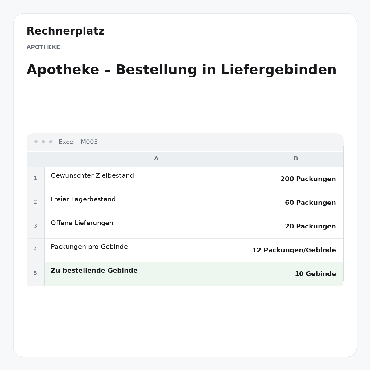 Rechnerplatz – Apotheke – Bestellung in Liefergebinden, Excel-Übersicht mit Eingaben und Ergebnis.