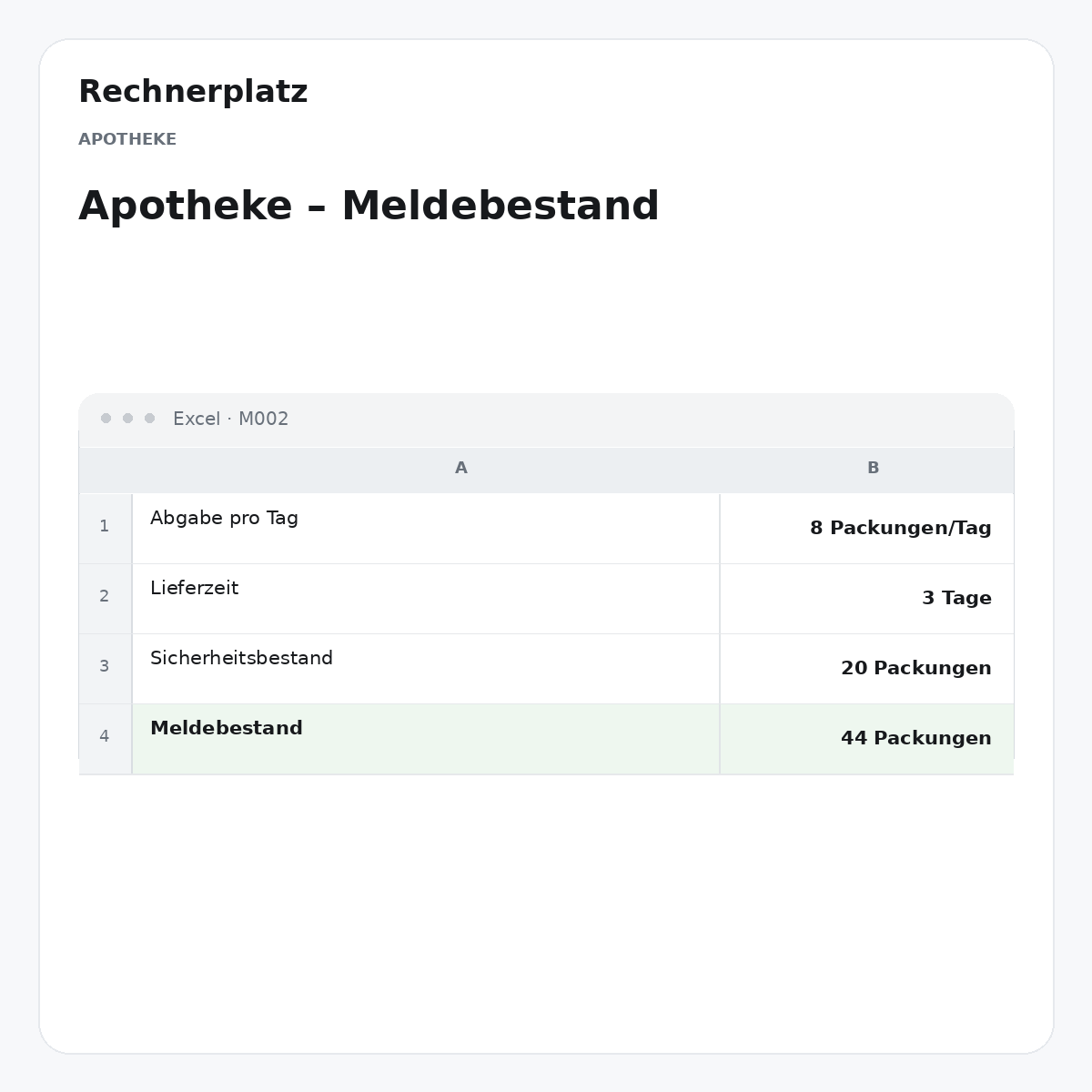 Rechnerplatz – Apotheke – Meldebestand, Excel-Übersicht mit Eingaben und Ergebnis.