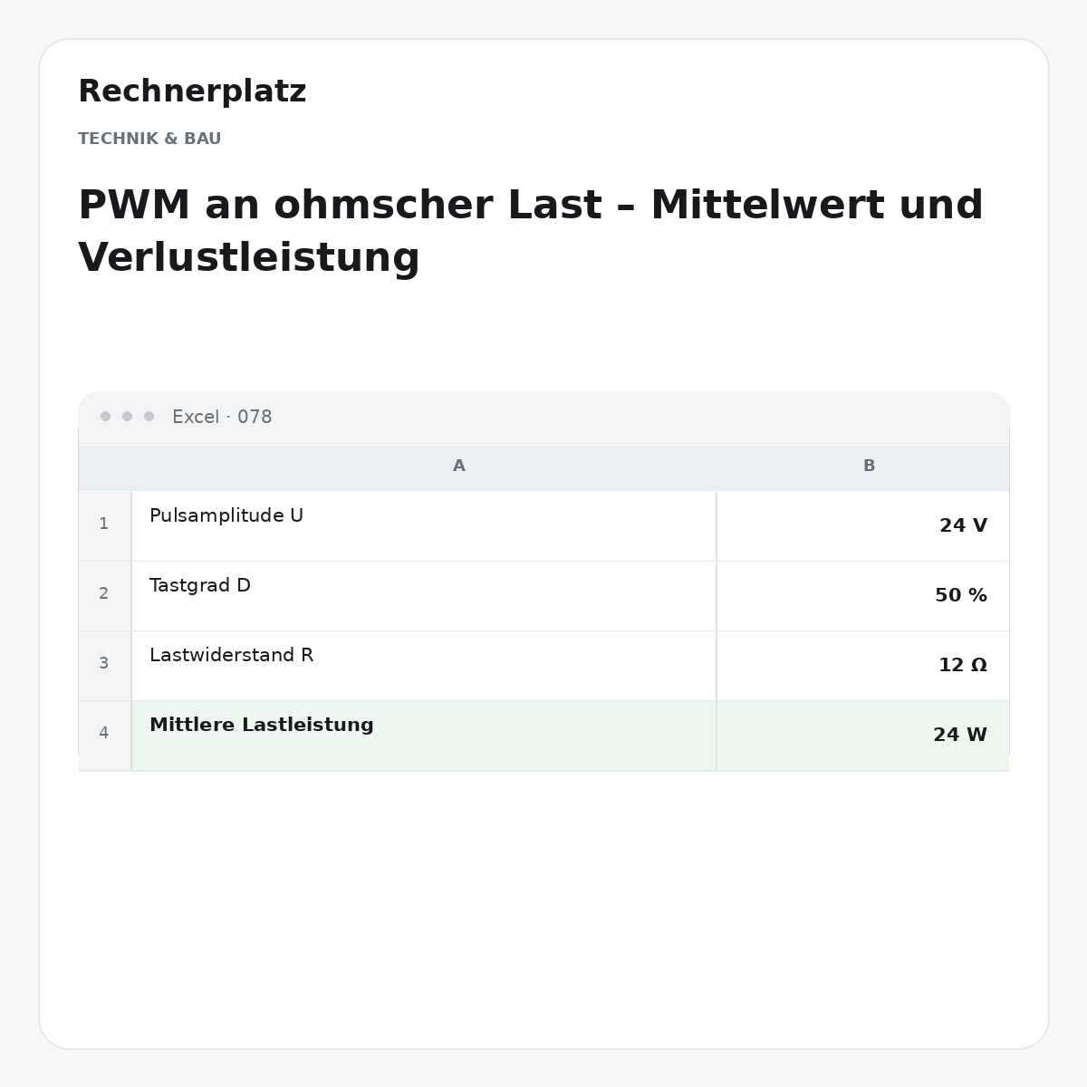 Rechnerplatz – PWM an ohmscher Last – Mittelwert und Verlustleistung, Excel-Übersicht mit Eingaben und Ergebnis.