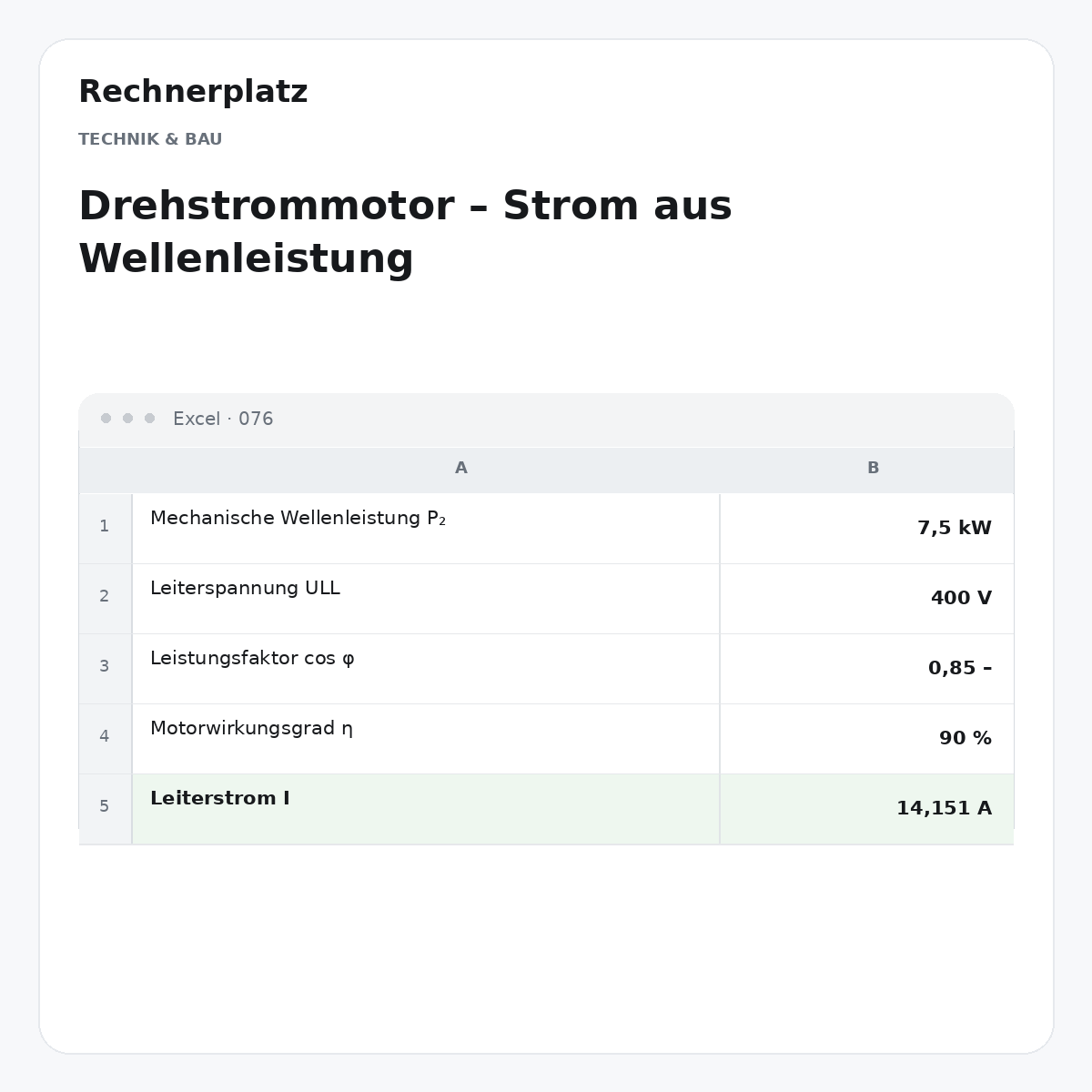 Rechnerplatz – Drehstrommotor – Strom aus Wellenleistung, Excel-Übersicht mit Eingaben und Ergebnis.
