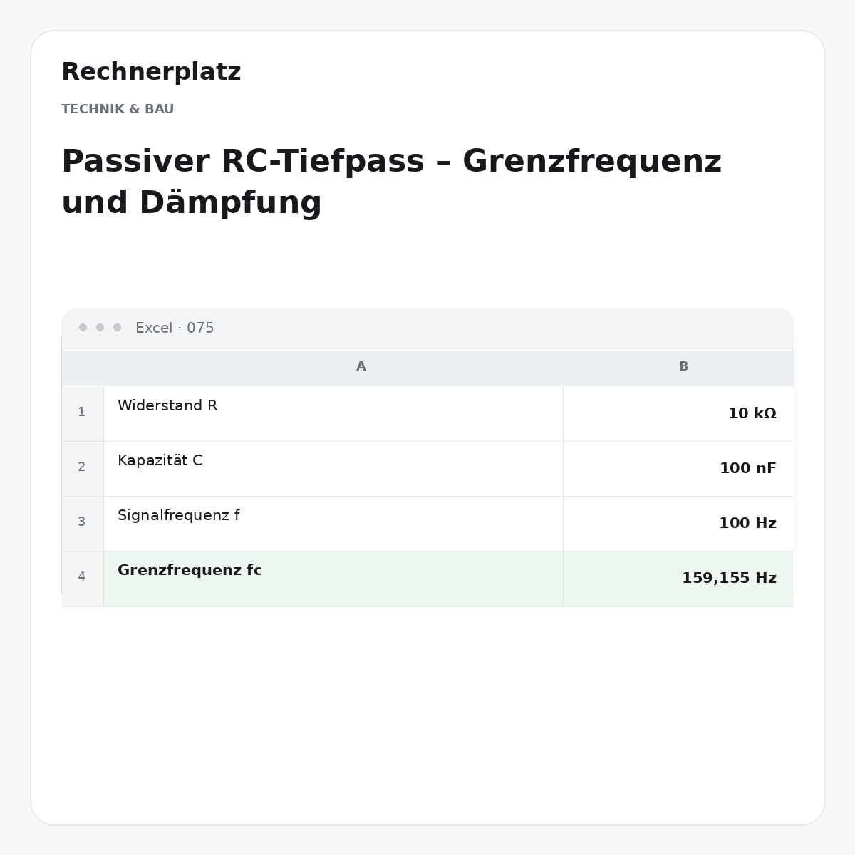 Rechnerplatz – Passiver RC-Tiefpass – Grenzfrequenz und Dämpfung, Excel-Übersicht mit Eingaben und Ergebnis.