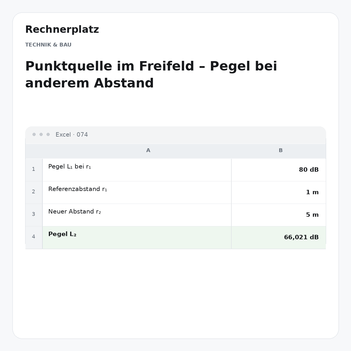 Rechnerplatz – Punktquelle im Freifeld – Pegel bei anderem Abstand, Excel-Übersicht mit Eingaben und Ergebnis.