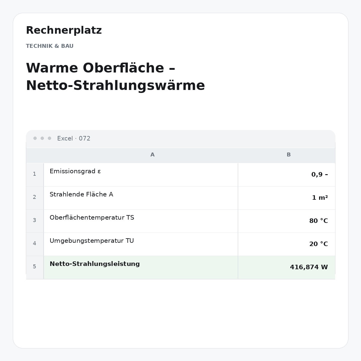 Rechnerplatz – Warme Oberfläche – Netto-Strahlungswärme, Excel-Übersicht mit Eingaben und Ergebnis.