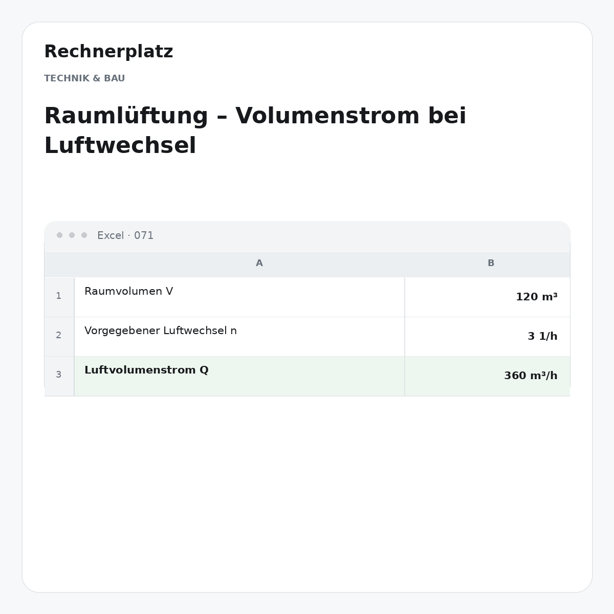 Rechnerplatz – Raumlüftung – Volumenstrom bei Luftwechsel, Excel-Übersicht mit Eingaben und Ergebnis.