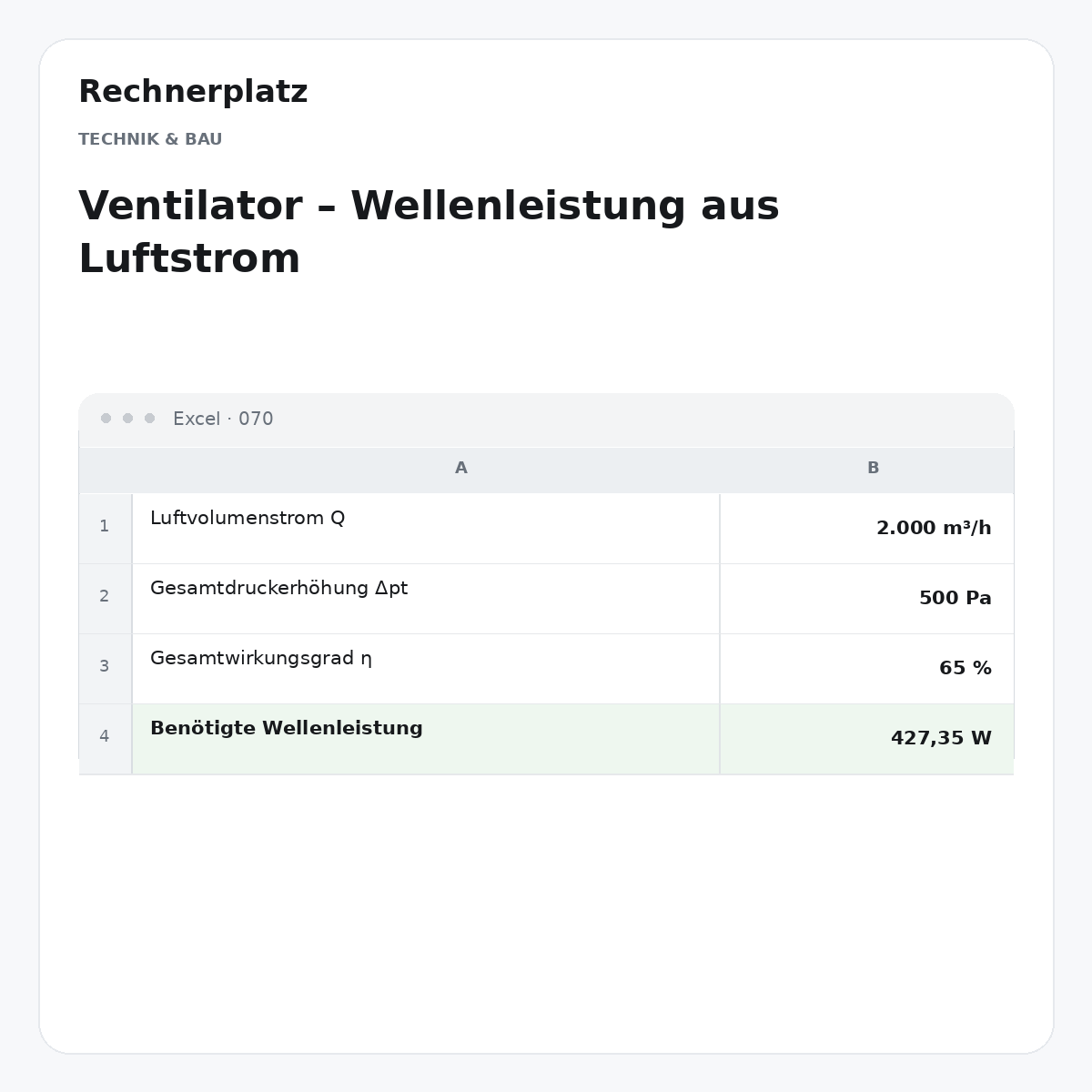 Rechnerplatz – Ventilator – Wellenleistung aus Luftstrom, Excel-Übersicht mit Eingaben und Ergebnis.